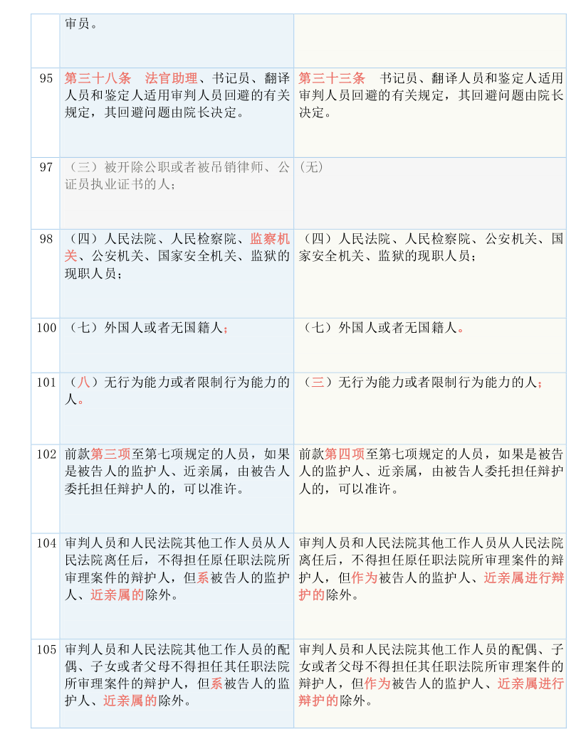 澳门一码一肖一特一中详情|精选解释解析落实