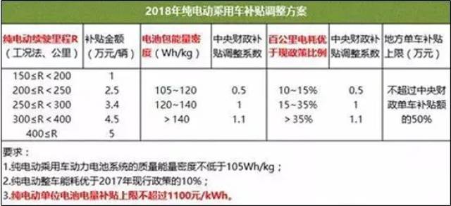 科技 第787页