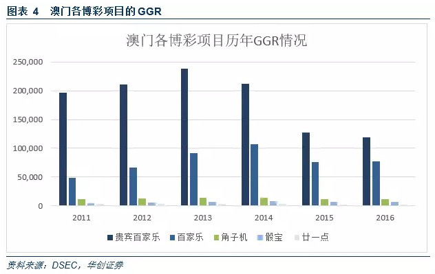 科技 第821页