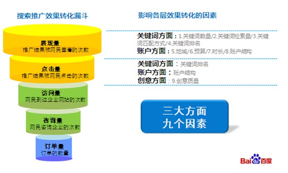 科技 第821页