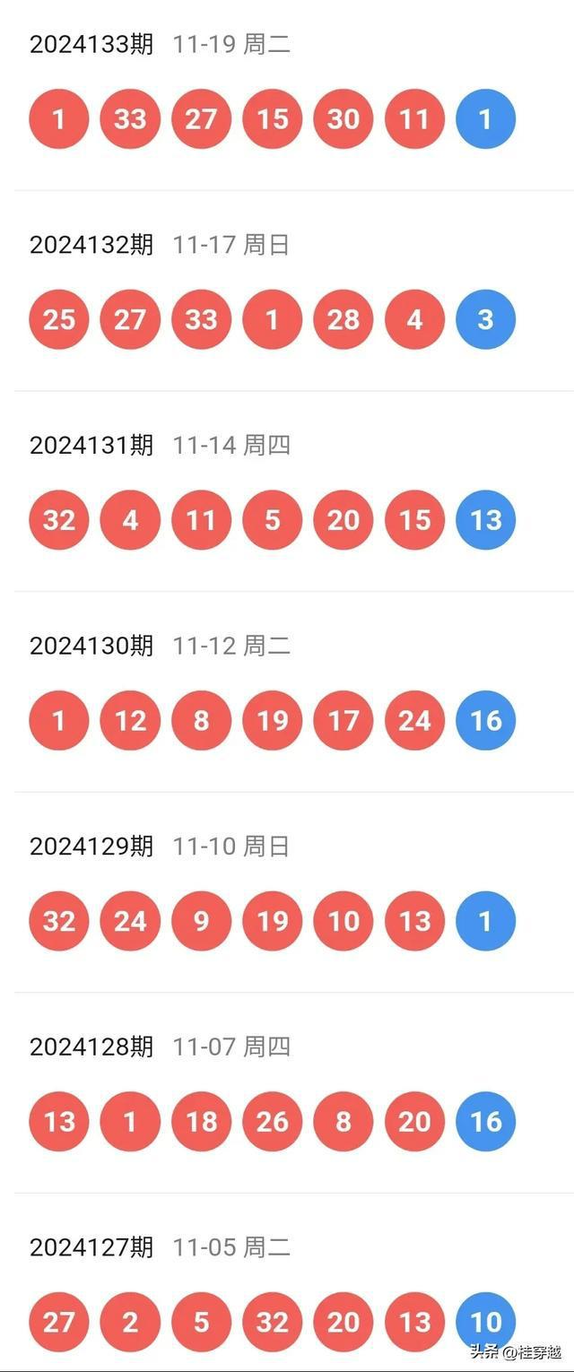 2025-2024全年澳彩今晚开码|科学释义解释落实