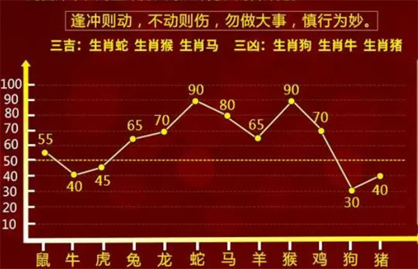 最准一肖一码100%免费资料|综合研究解释落实