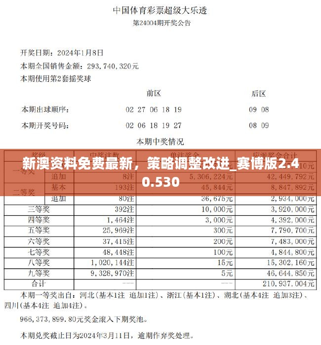 新澳天天彩免费资料|文明解释解析落实