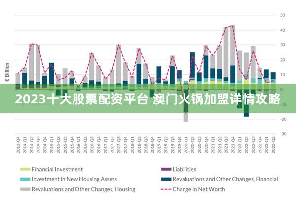 2025新澳门正版免费资本车|精选解释解析落实