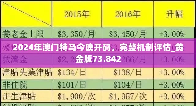 2025澳门精准正版免费|电信讲解解释释义