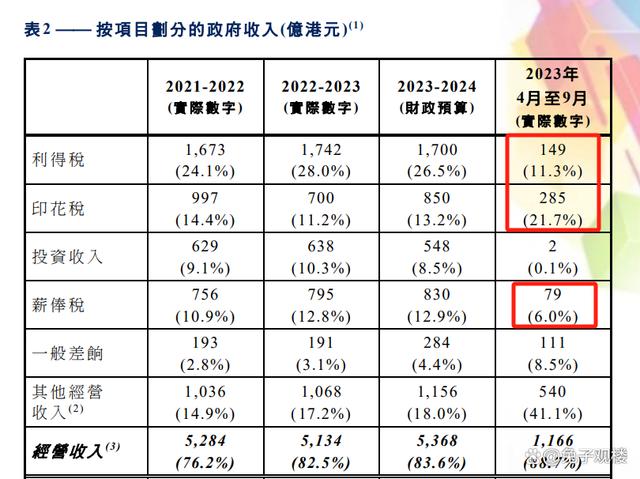 2025新澳门正版免费资本车|联通解释解析落实