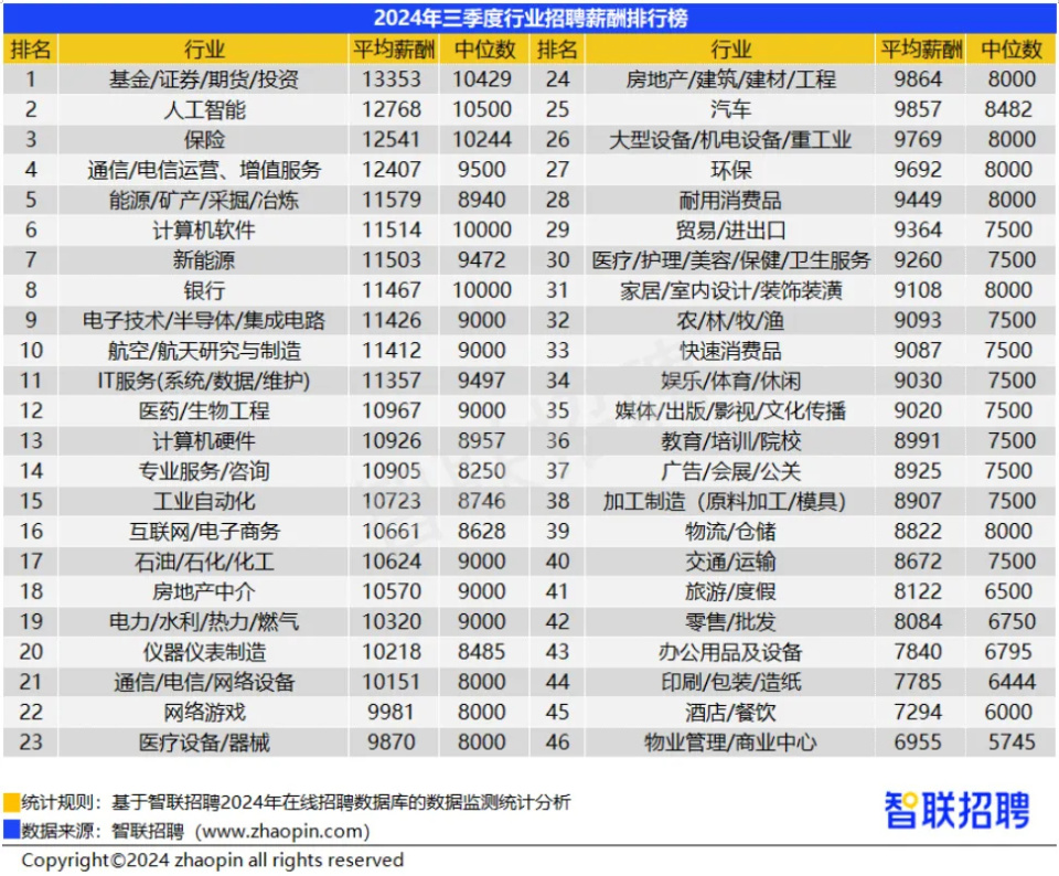 工资压一个月什么意思？详解澳门企业薪酬制度