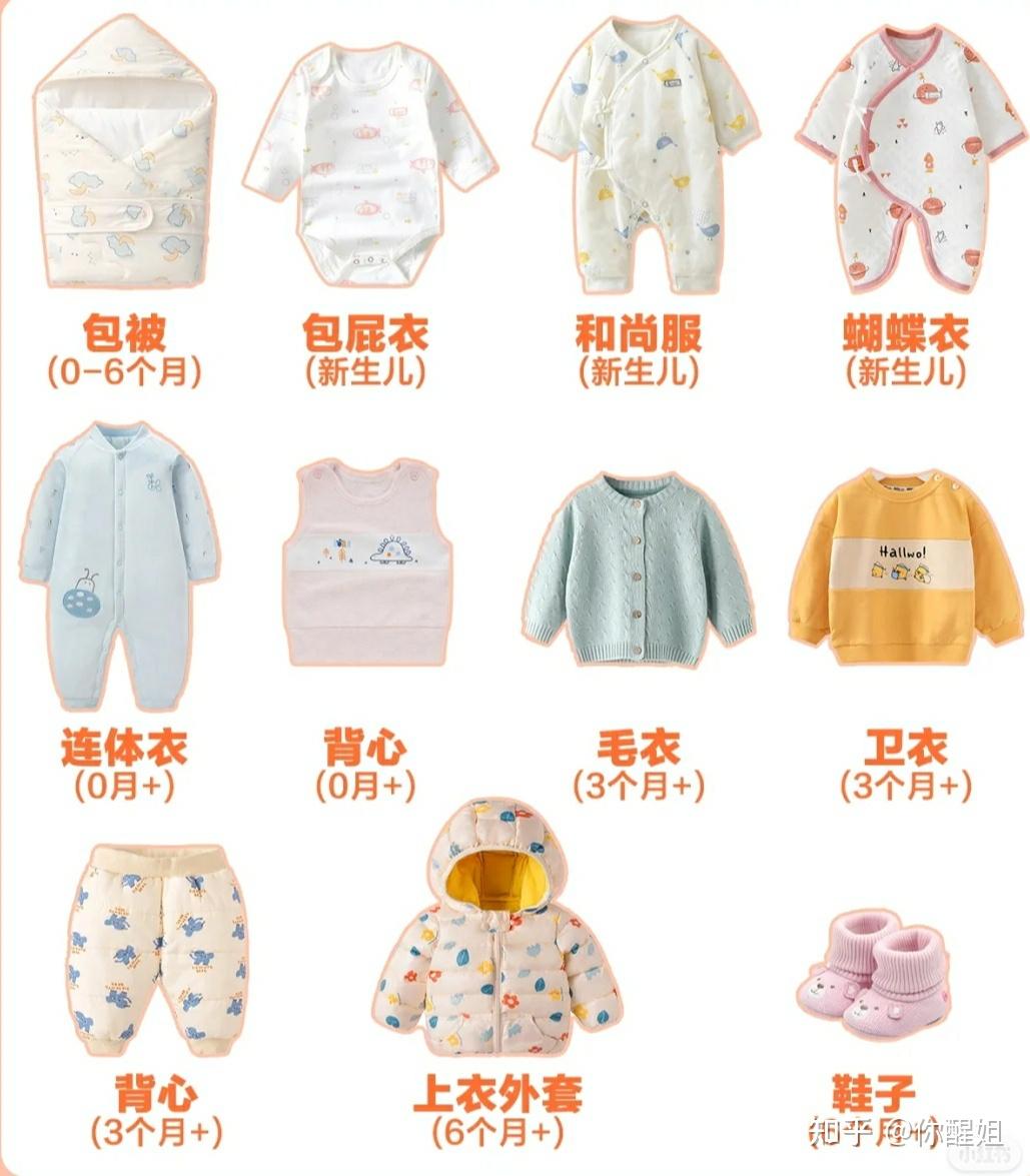 10个月宝宝穿多大码衣服，细致指南与选购建议