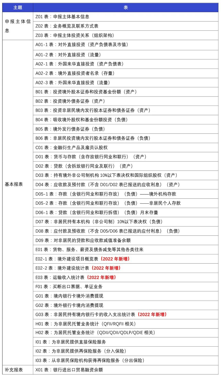 澳门知识系列，广东省企业标准查询全解析