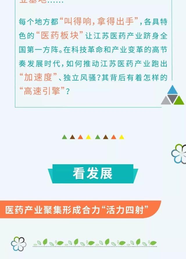 江苏生命科技创新园特点探析