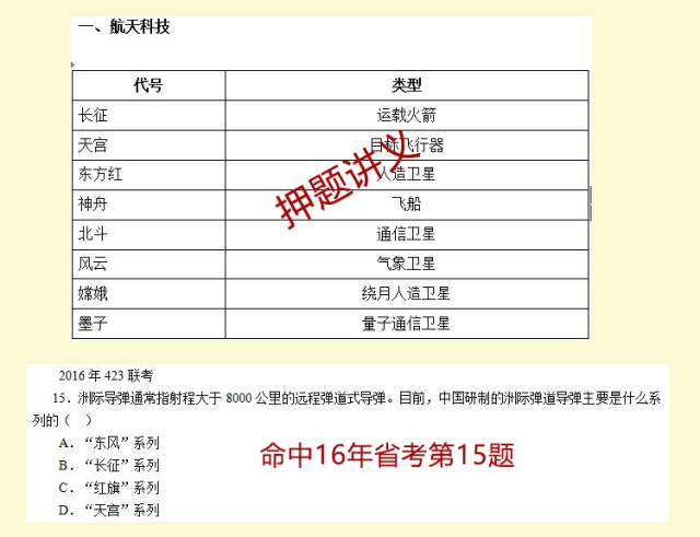 澳门知识类文章，广东省公务员考试附件