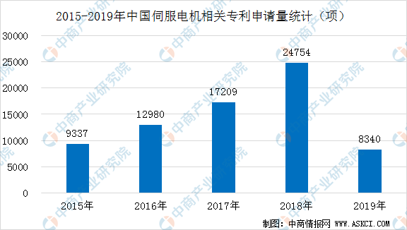 澳门贴膏剂销售数据，广东省市场深度剖析