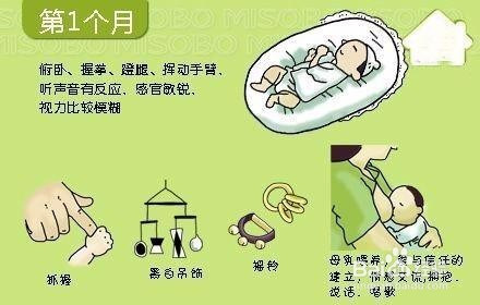 小孩子几个月可以坐，澳门育儿知识与经验分享