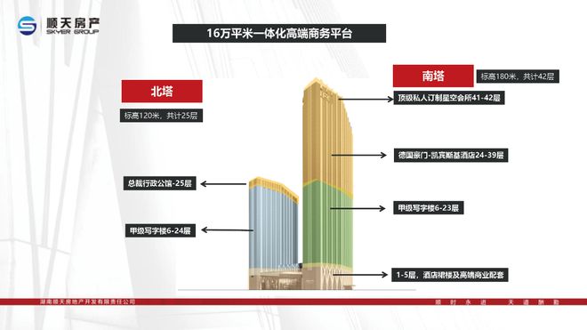 澳门房产市场与沈阳顺天房产的关联探索