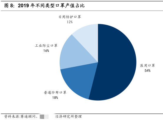 澳门与广东省口罩价格变动，疫情下的经济影响与民生关切