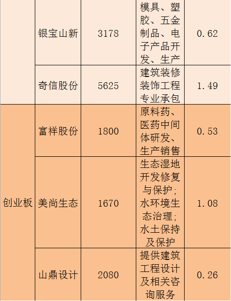 江苏建筑科技股票，澳门知识类专家的深度剖析