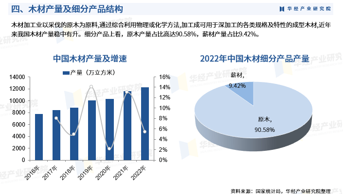 澳门与广东省木材切片机产业，历史、现状与创新