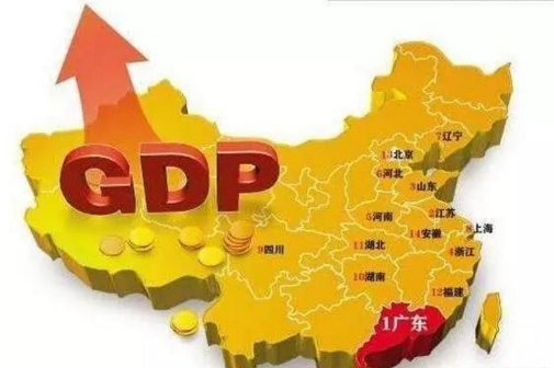 澳门与广东省各地GDP，协同发展，共创繁荣