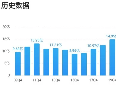 澳门与广东省考三个月，深度解析与影响