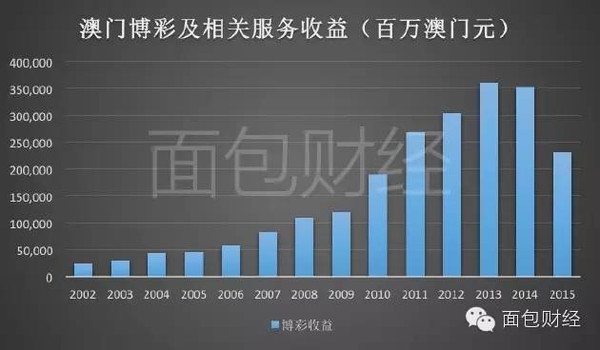 澳门知识探索，广东讯网络有限公司的崛起与影响