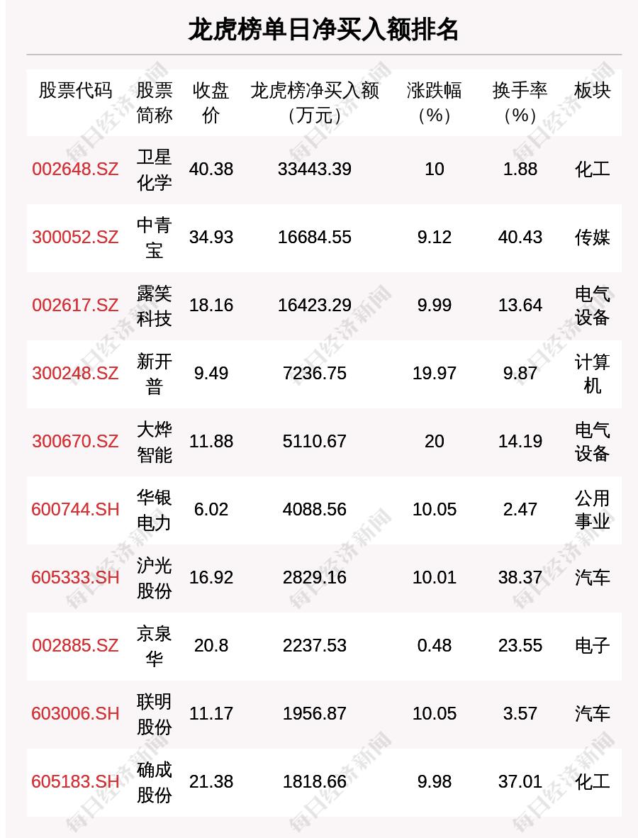 江苏高科科技物流公司在澳门的角色与影响