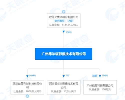 澳门知识探索，广东塞尔科技有限公司的崛起与影响