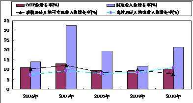 澳门知识系列，广东省停产期间工资政策解析