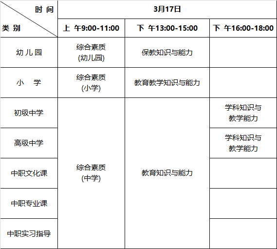 澳门知识专家文章，广东省戴运龙职位调整