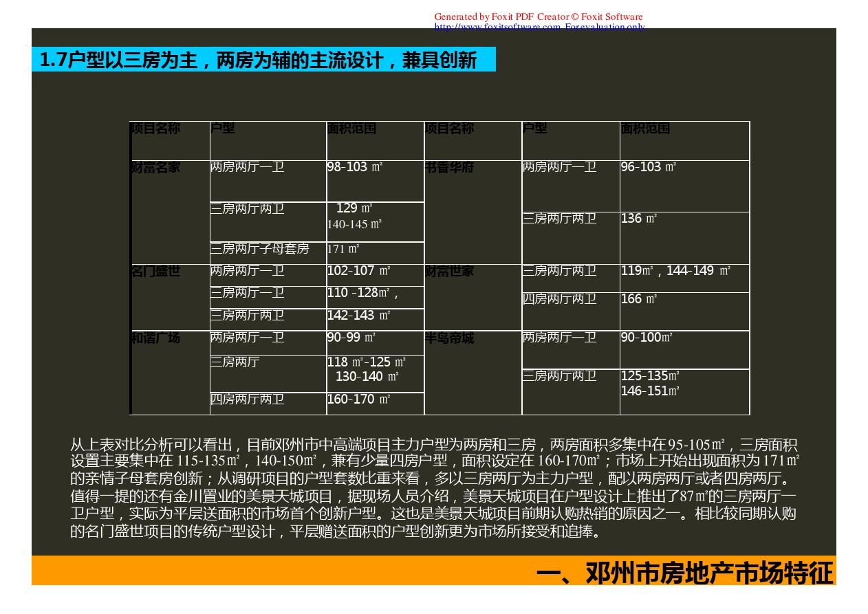 邓州房产信息，澳门房产市场概览与深度解析