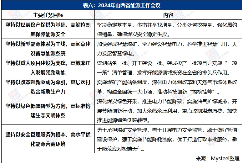 澳门与广东省夜班补贴，政策比较与影响分析