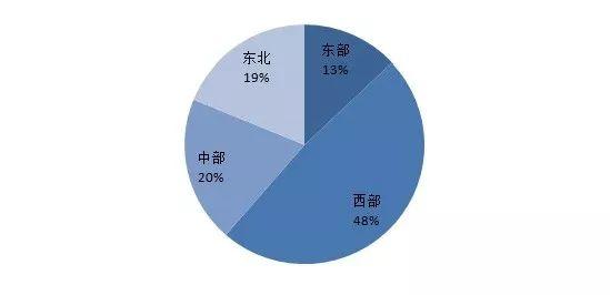 广东省267省道，连接澳门的交通纽带