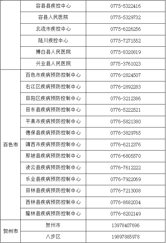 第979页