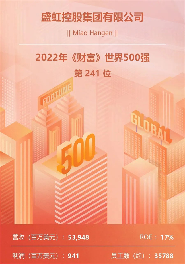 科技 第490页