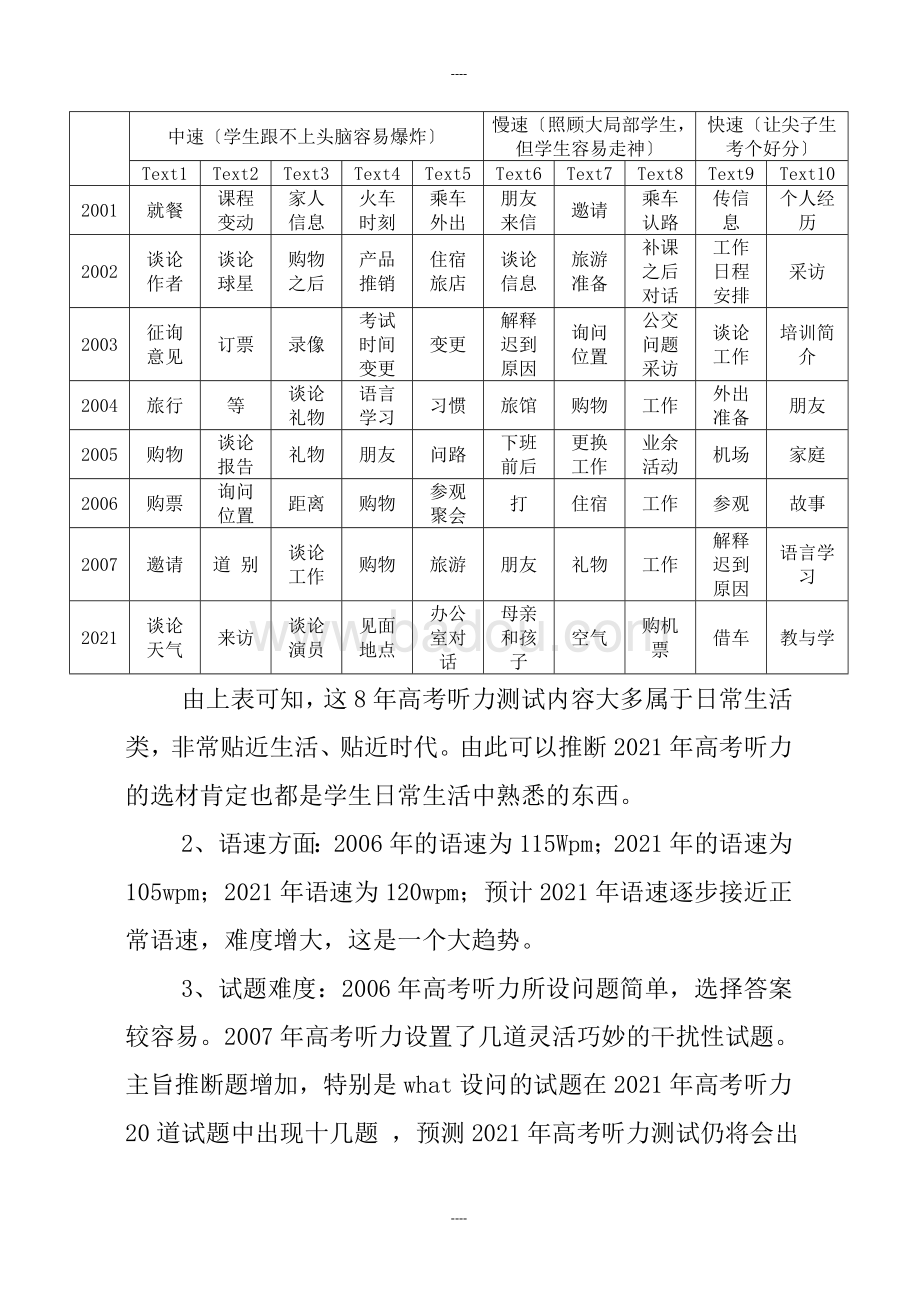 澳门与广东省英语高考，历史、现状与未来展望