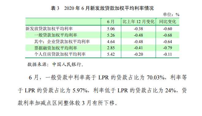 科技 第506页