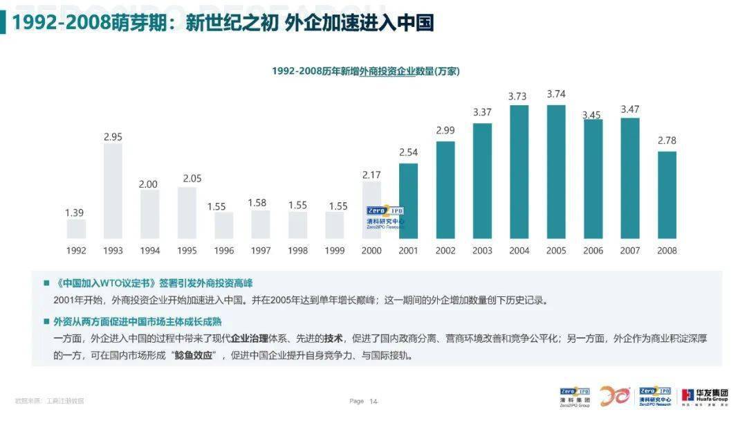 科技 第477页