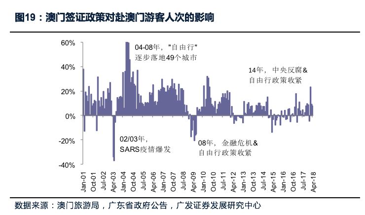 宿松破凉房产，澳门知识类专家深度解析