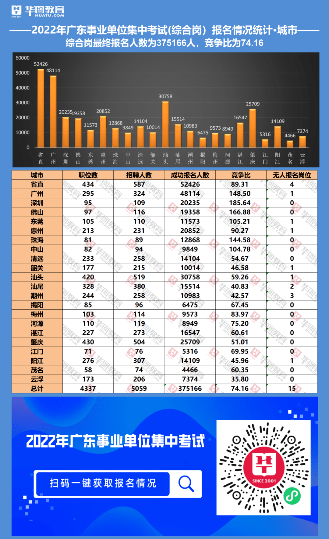 澳门知识专家解读，广东省考历年分数背后的故事