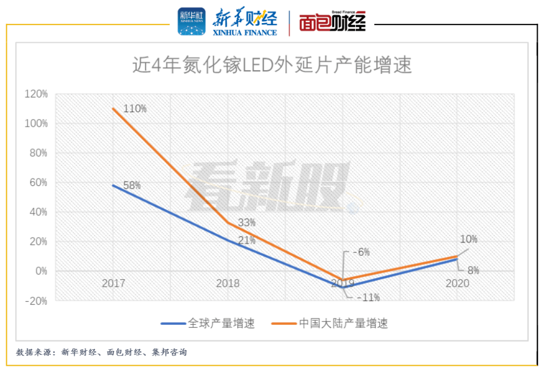 江苏星控光电科技，澳门光电科技的新星