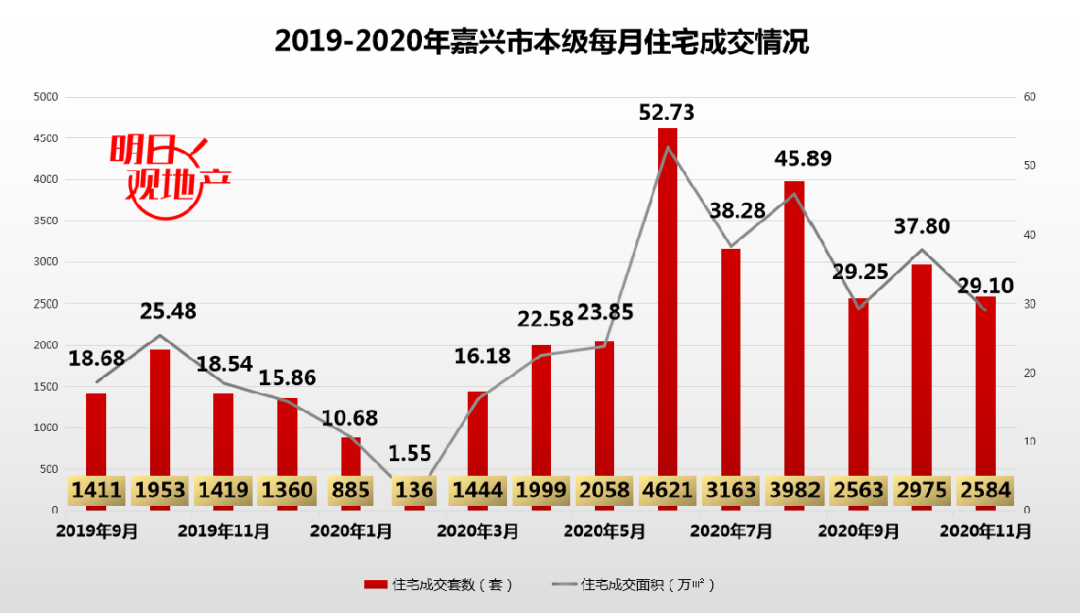 房产超市网嘉兴，探索澳门房产市场的数字化新篇章