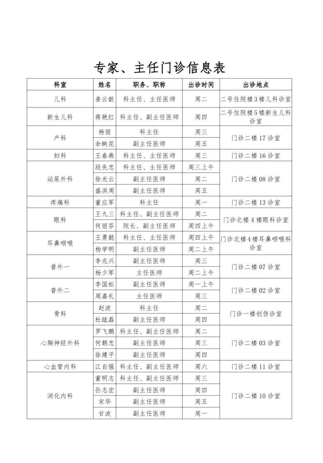 澳门知识专家文章，广东省神经内科医院排名