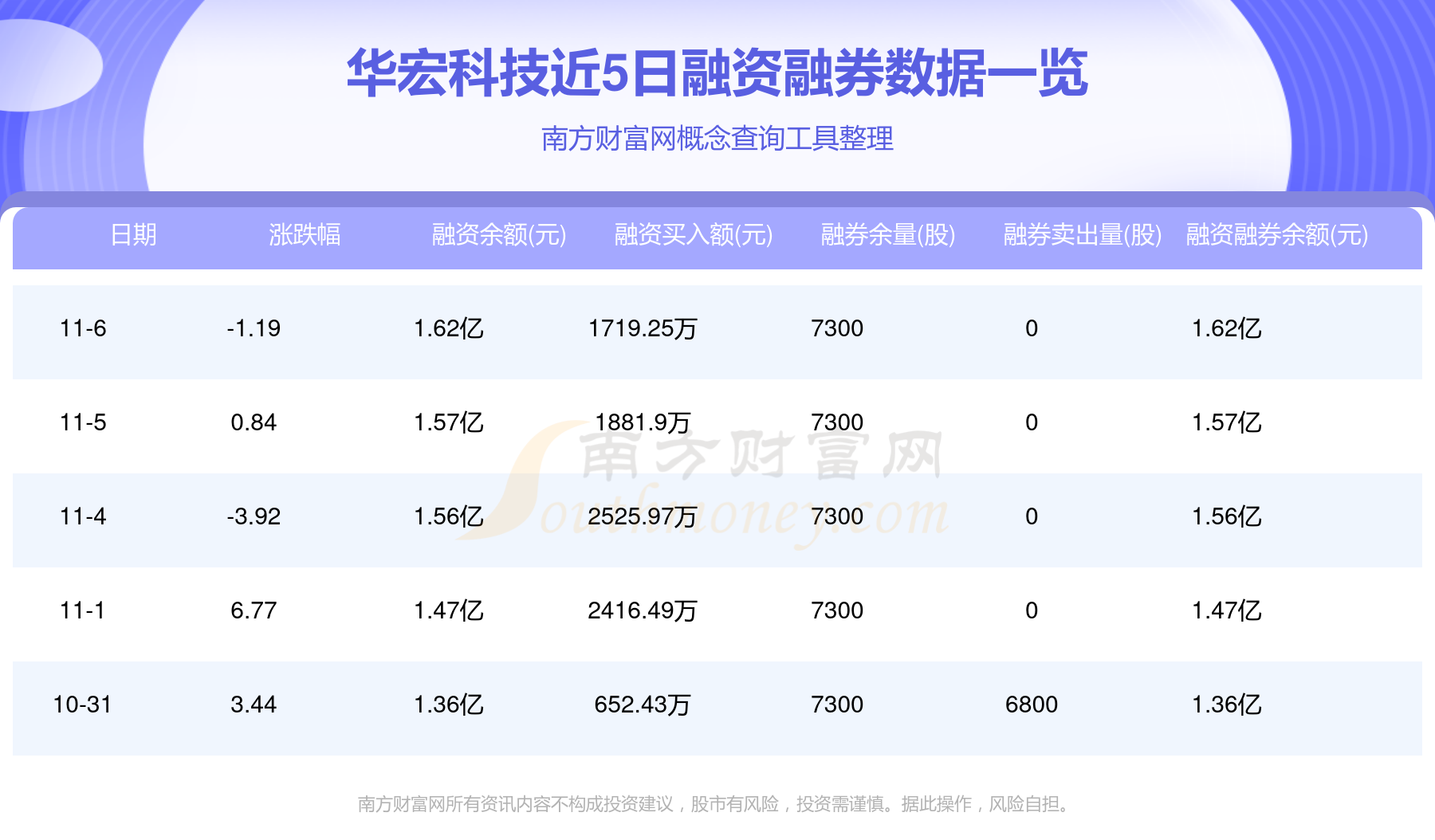 江苏华宏科技待遇怎么样，深度解析与前景展望