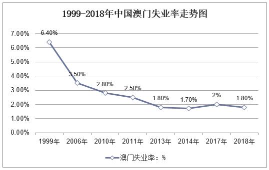 第862页