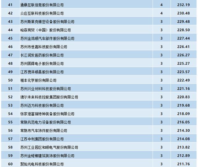 澳门知识探索，江苏翘楚信息科技在澳门的角色与影响