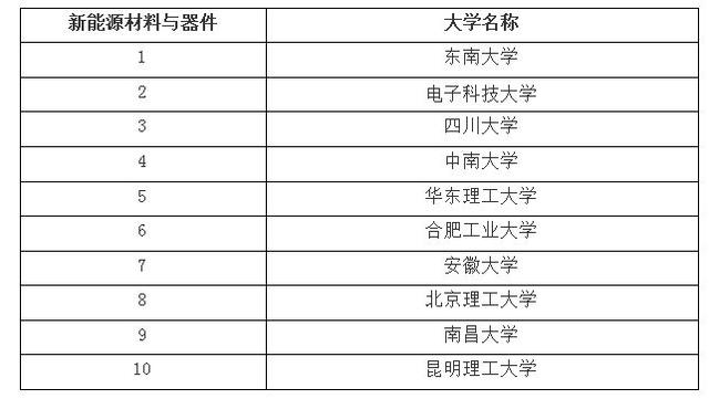 江苏科技怎么考，全面解析澳门科技大学的报考策略