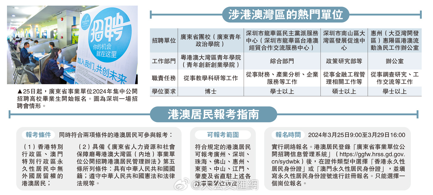 澳门公务员制度与广东省公务员职位查询的异同