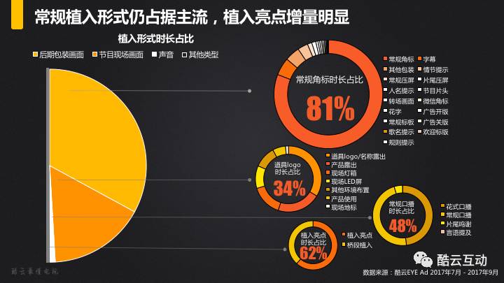 澳门与广东省调研处的深度互动，历史、现状与未来展望