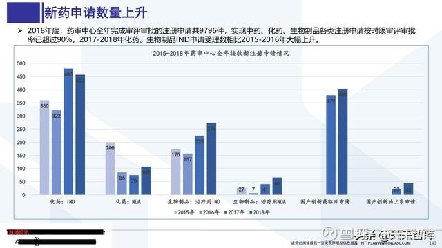 澳门与广东省相关药品招标政策，深度解析与前景展望