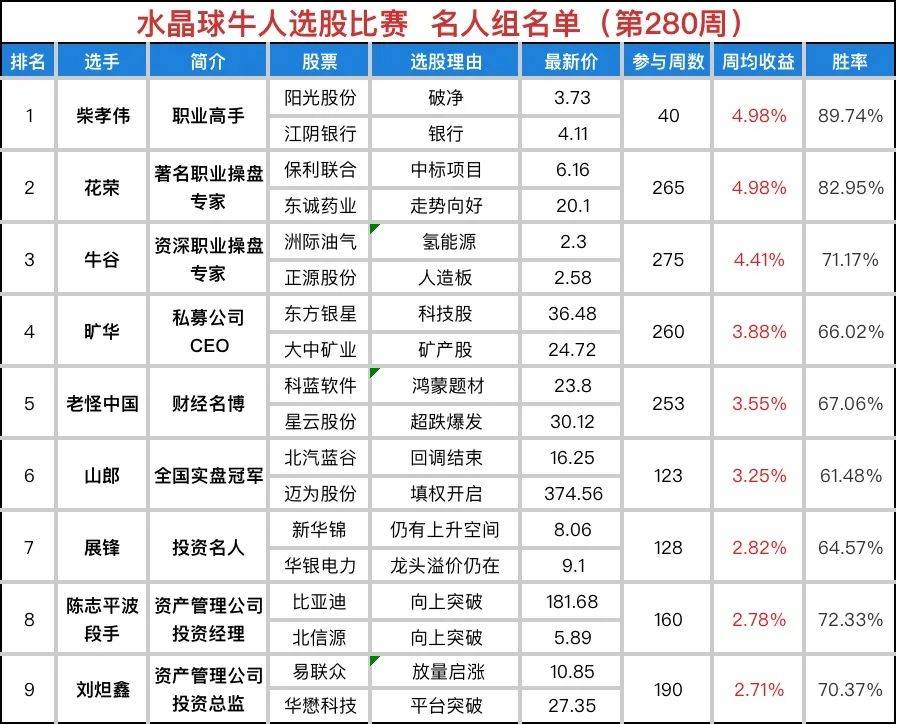 42周是几个月，澳门知识深度解析