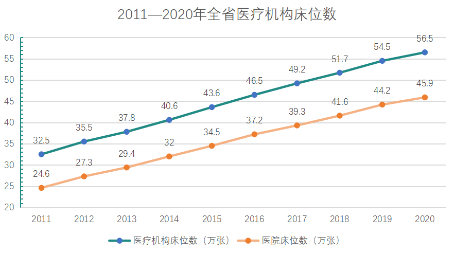 澳门与广东省血管瘤医院，医疗合作的典范